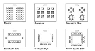 Event Set Ups